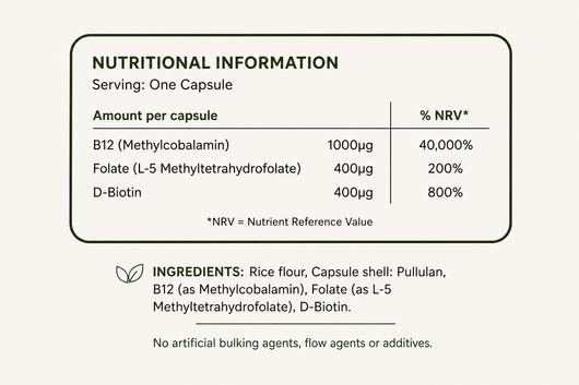 B12 Complete: Bioactive B12, Folate and D-Biotin