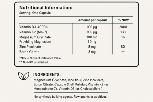 Vitamin D3 Complete