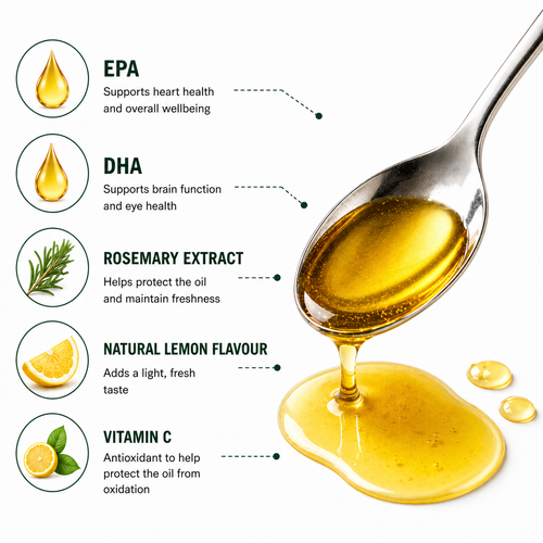 Omega 3 Ultimate - Wild Anchovy, Mackerel and Sardine oil